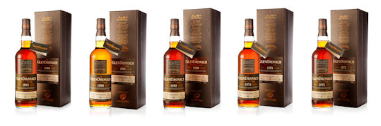 Latest release from the BenRiach Distillery company