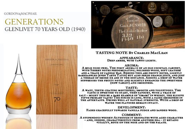 glenlivet 70yo