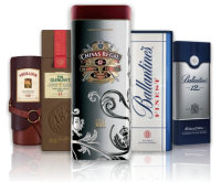 Chivas Brothers Gift Pack Portfolio