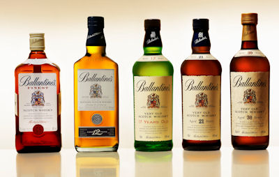 Ballantine's Portfolio