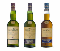 The Glenlivet Core Range