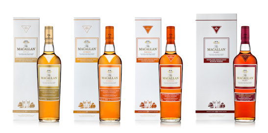 The Macallan - RWBO Golf Sponsorship