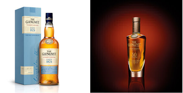 The Glenlivet | Innovation Underpins Success For The Glenlivet - 30th October, 2014